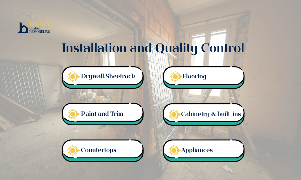 Image of a room under renovation with a focus on 'Installation and Quality Control.' Features icons for drywall, flooring, paint, cabinetry, countertops, and appliances.